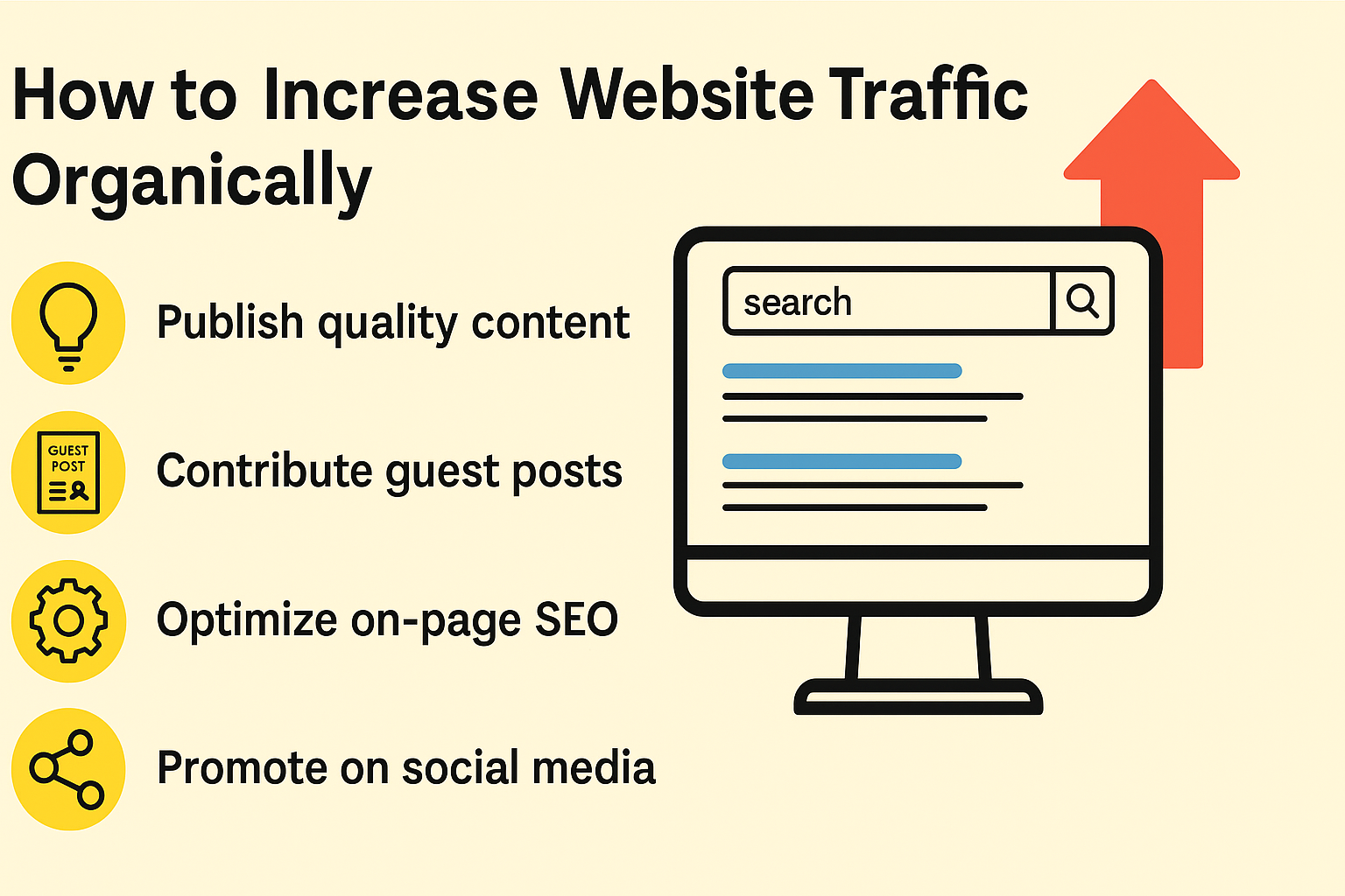 How to Increase Website Traffic Organically