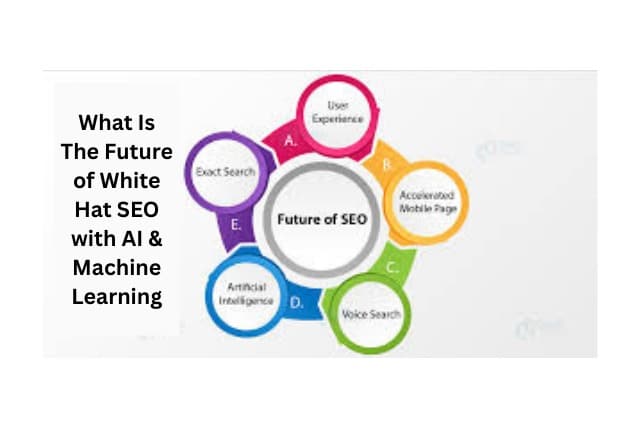 What Is The Future of White Hat SEO with AI & Machine Learning?