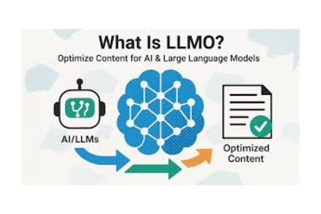 What is LLMO? Optimize Content for AI & Large Language Models
