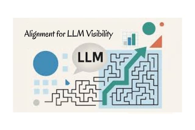 Alignment for LLM Visibility: Guide (Doable & Effective)