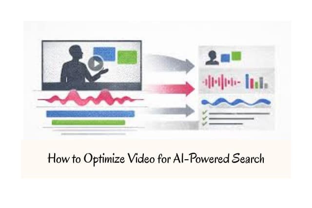 How to Optimize Video for AI-Powered Search