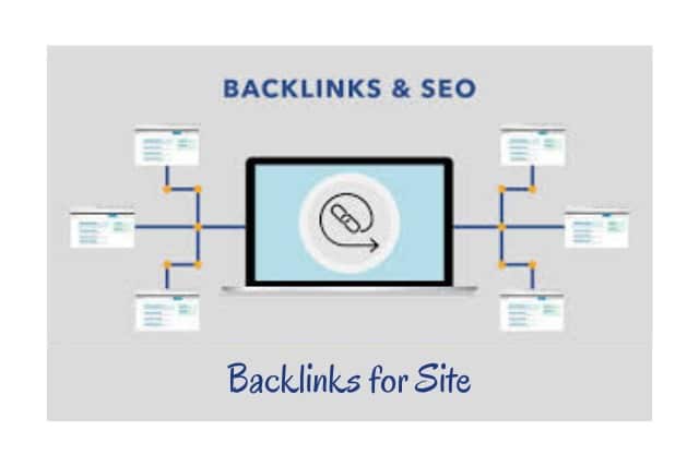 Backlinks for Site