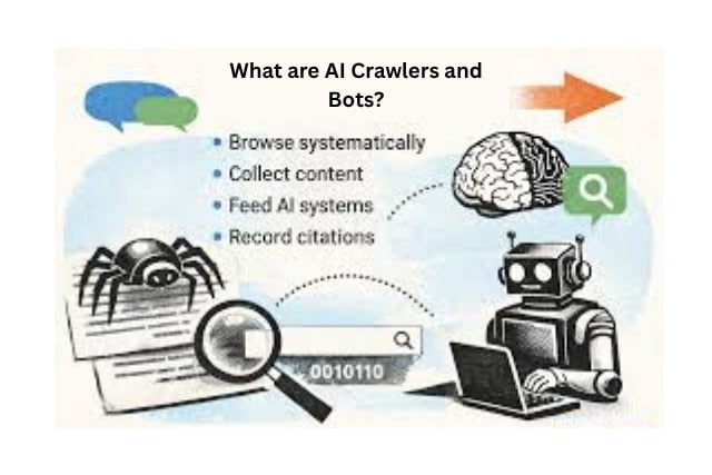 What are AI Crawlers and Bots?