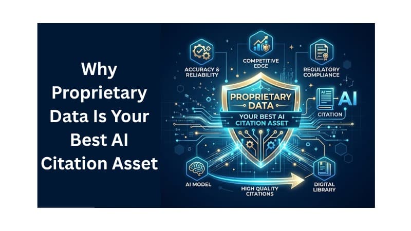 Why Proprietary Data Is Your Best AI Citation Asset