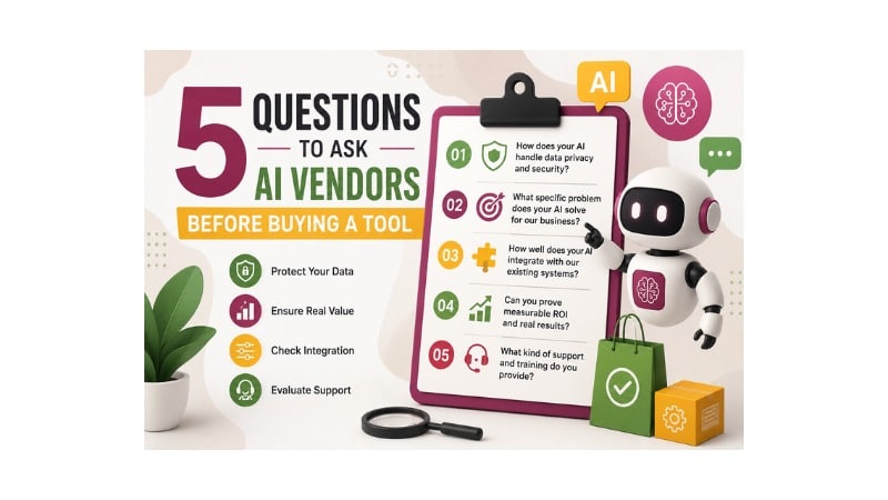 5 Questions to Ask AI Vendors Before Buying a Tool