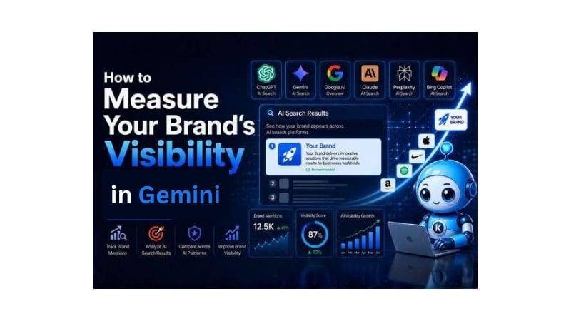 How to Measure Your Brand’s Visibility in Gemini